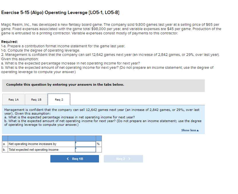  Exercise 5-15 (Algo) Operating Leverage (LO5-1, LO5-8] Magic Realm, Inc., has