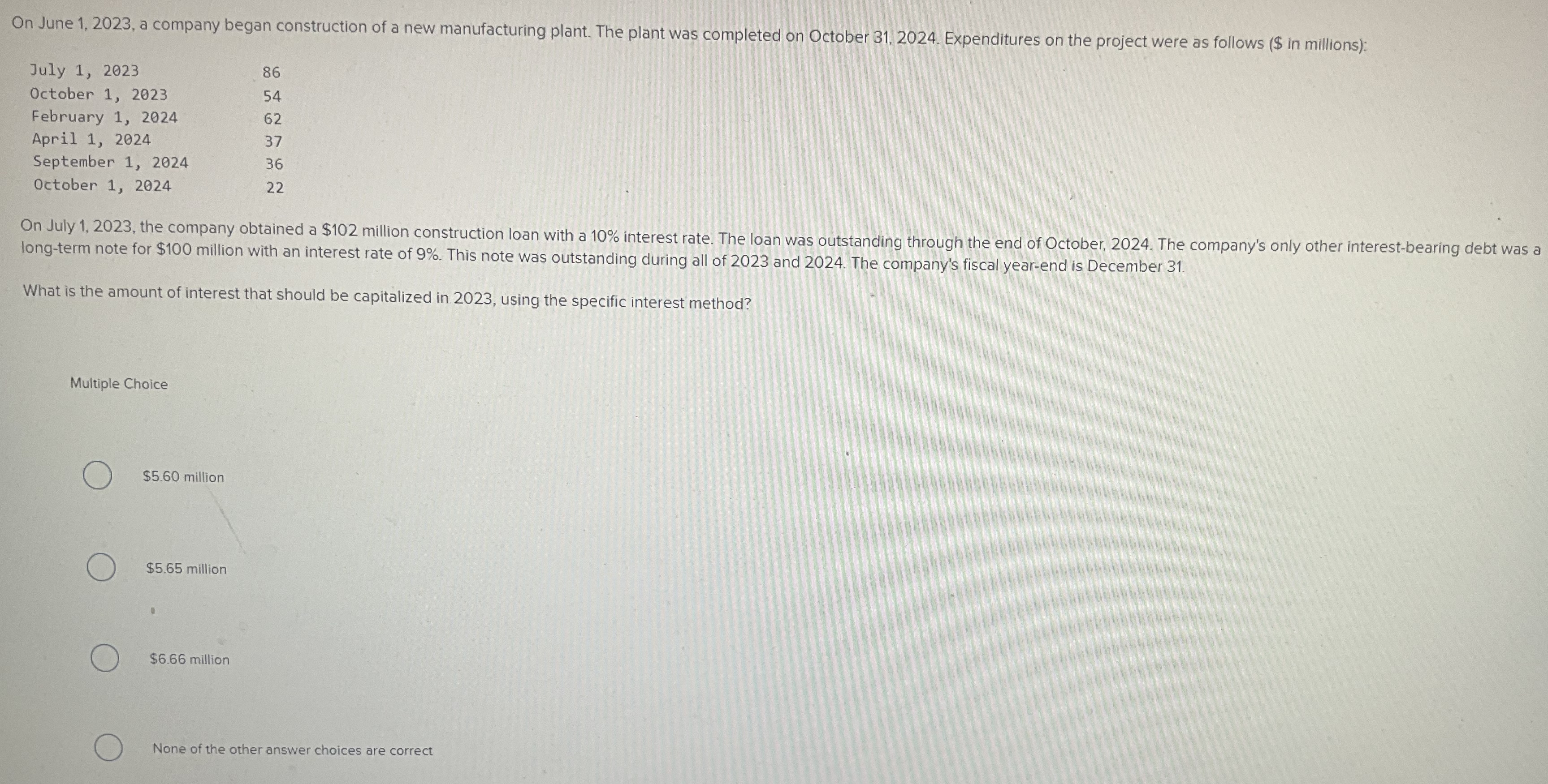  On June 1,2023, a company began construction of a new manufacturing