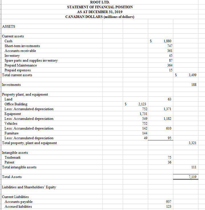 the help! ARROW LTD. INCOME STATEMENT FOR THE YEAR ENDED DECEMBER 31,