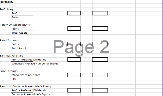 2,048 Operating expenses Cost of Goods sold Wages expense Salary expense Benefit