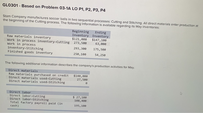  GLO301 - Based on Problem 03-1A LO P1, P2, P3, P4