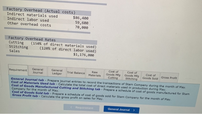 Stam Company manufactures soccer balls in two sequential processes: Cutting and Stitching.