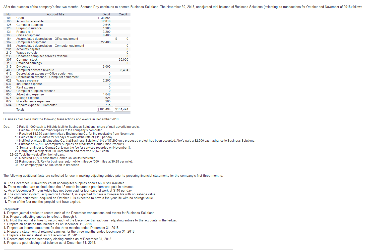 Using the data provided Create a Unadjusted trial-balance, adjusted trial-balance, and post--closing