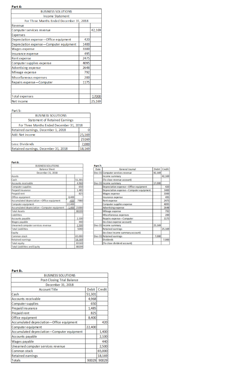balance are done within the uploads but need to be inputted! However