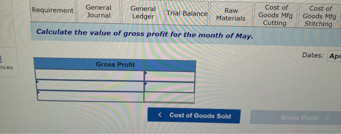 Stitching tab - Prepare a schedule of cost of goods manufactured for