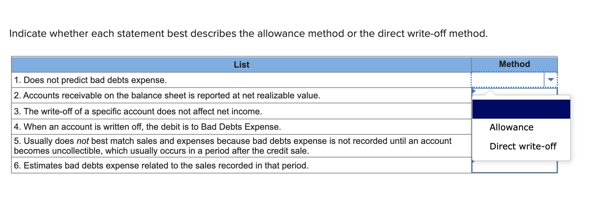  Indicate whether each statement best describes the allowance method or the