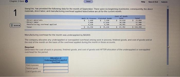 Inc. has provided the following data for the month of September. There