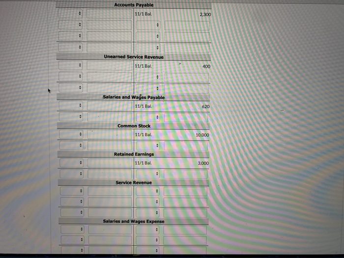 620 Common Stock 10,000 Retained Earnings 3,000 $16,820 $16,820 During November, the
