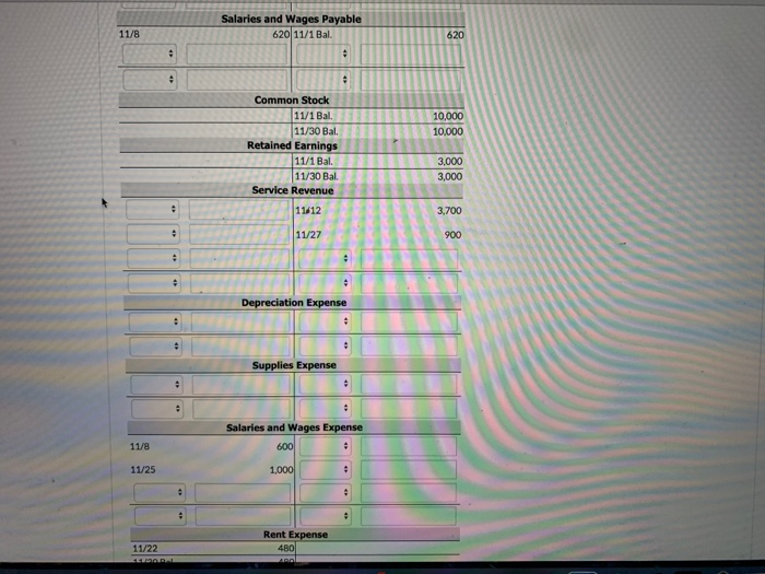 equipment on account $3,600. 17 Purchased supplies on account $1,300. 20 Paid