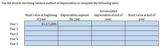 Regional Hospital purchased a new MRI machine having the following characteristics: Cost.........