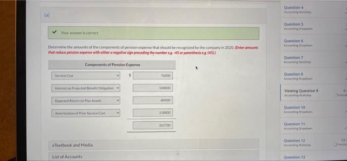 expense and the employer's contribution to the pension plan in 2020. (Credit
