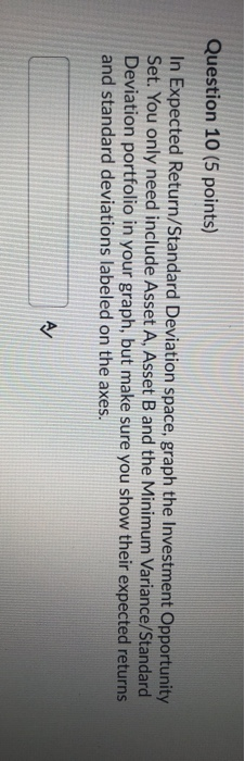 Deviation Asset A 15% 30% Asset B 20% 40% Risk-free Asset 5%