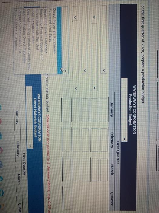 preparation of the budgeting process. Sales Unit sales for November 2019 113,000