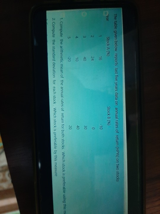  questin 2 The table given below reports last five years data