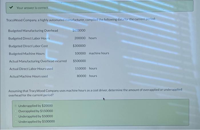 please explain Your answer is correct TracyWood Company, a highly automated manufacturer,