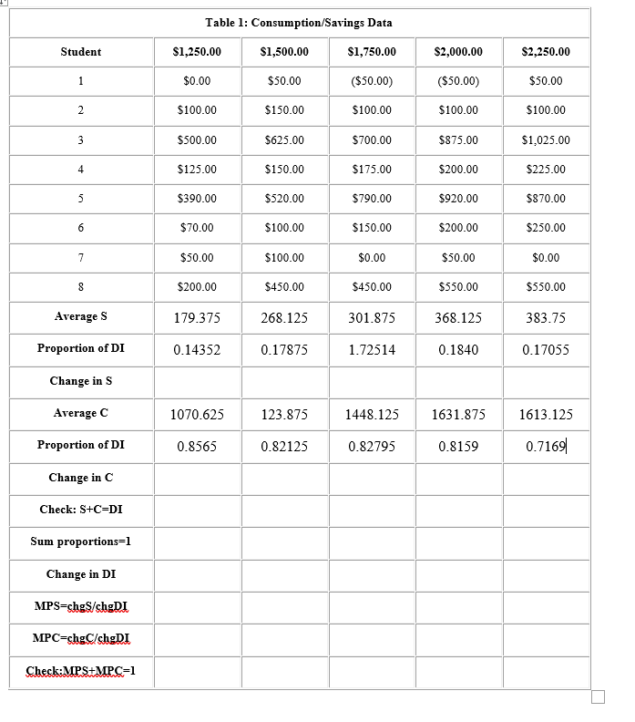 Please help me finish this table... I don't even know where to