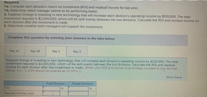 ANSWERS PLEASE E10-8 (Algo) Evaluating Managerial Performance Using Return on Investment, Residual