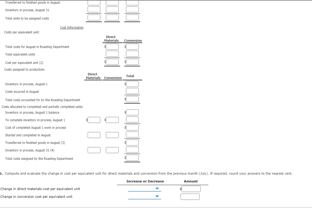 Transferred to finished goods in August Inventory in process, August 31