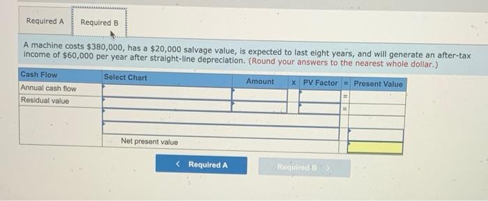 to cost $520,000 and have a useful life of six years. The