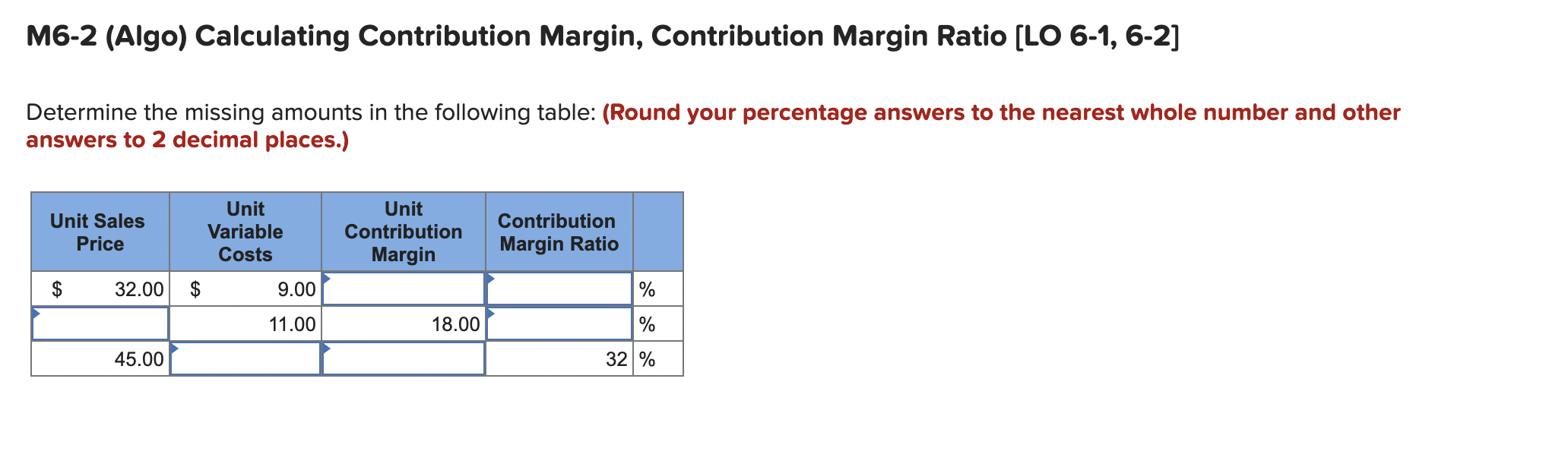  M6-2 (Algo) Calculating Contribution Margin, Contribution Margin Ratio (LO 6-1, 6-2]