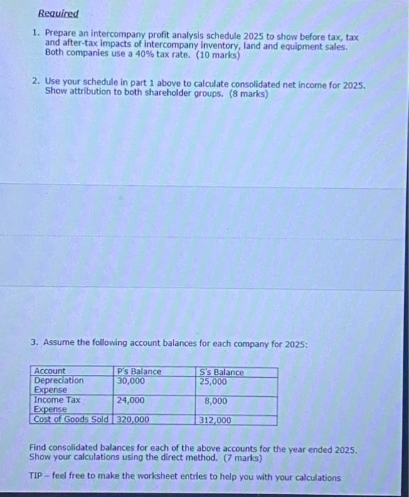 1, 2021PCo acquired 60% ownership of S Ltd. On the acquisition date