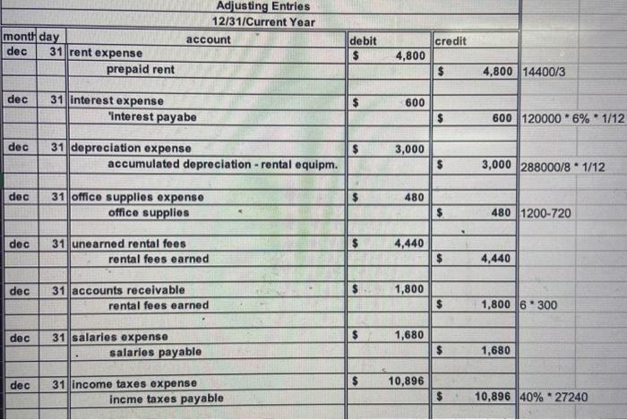 please prepare: a) chart of accounts b) general ledger c) trial balance