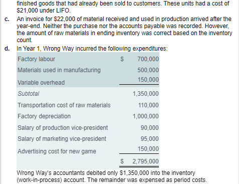 the last-in, first-out (LIFO) cost flow assumption. Additional information on inventory during