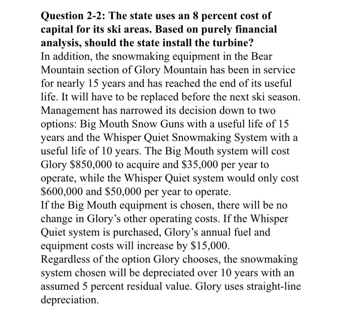 The Glory Mountain State Ski Area--owned and managed by a state public