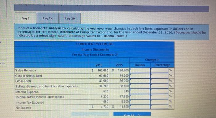 a Schedule for Horizontal and Vertical Analyses [LO 13-2, LO 13-3, LO