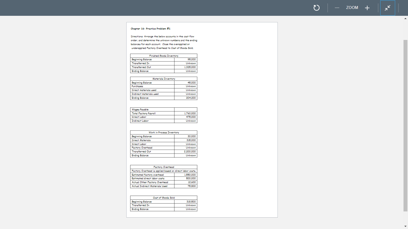 PLEASE USE JOURNAL ENTRIES FORMAT OR T ACCOUNT FORMAT EITHER ONE WORKS