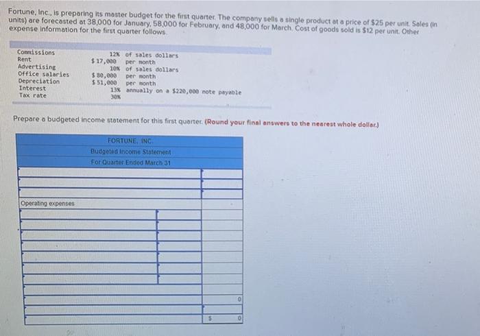  Fortune, Inc., is preparing its master budget for the first quarter.