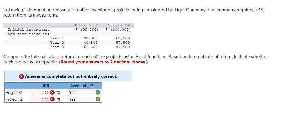 Why is this wrong? Following is information on two alternative investment projects