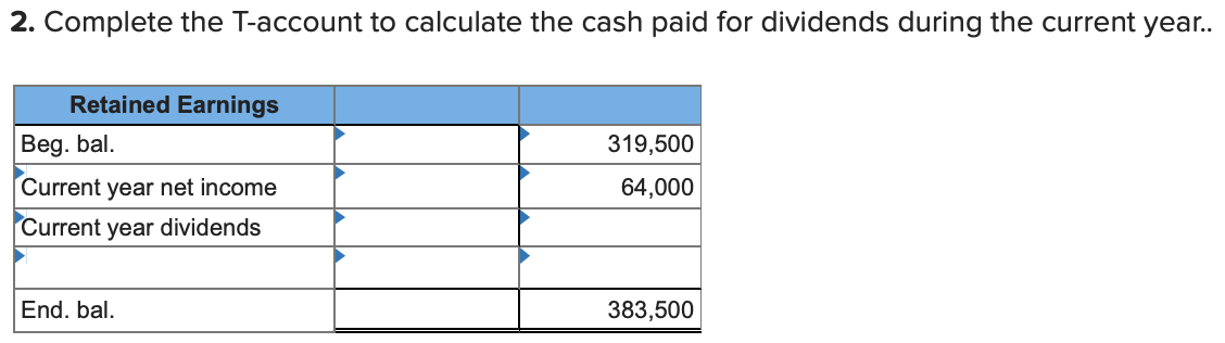 a thumbs up. I've tried putting -38,000 as credit in current year
