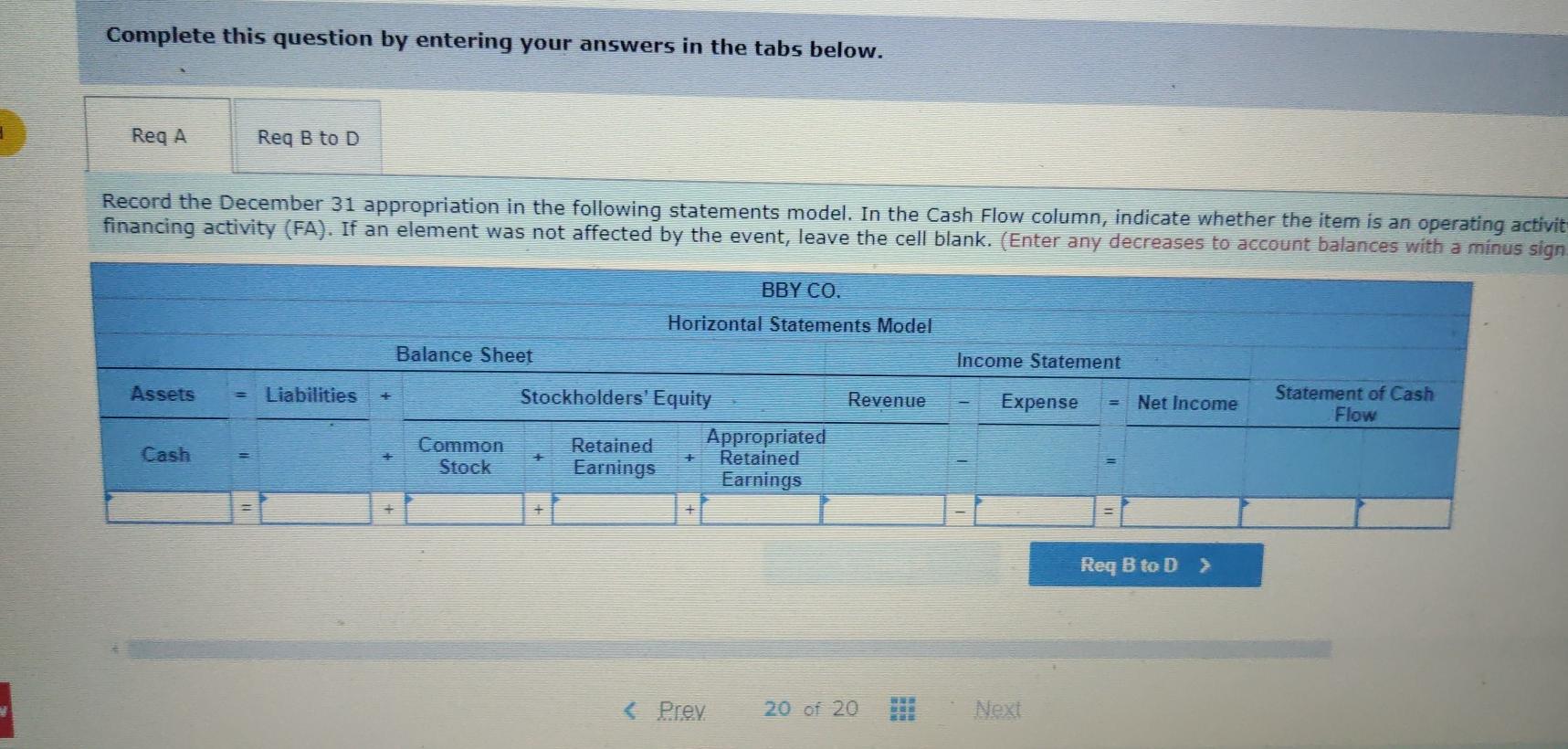 Show how the appropriation of retained earnings affects financial statements 0.5 points