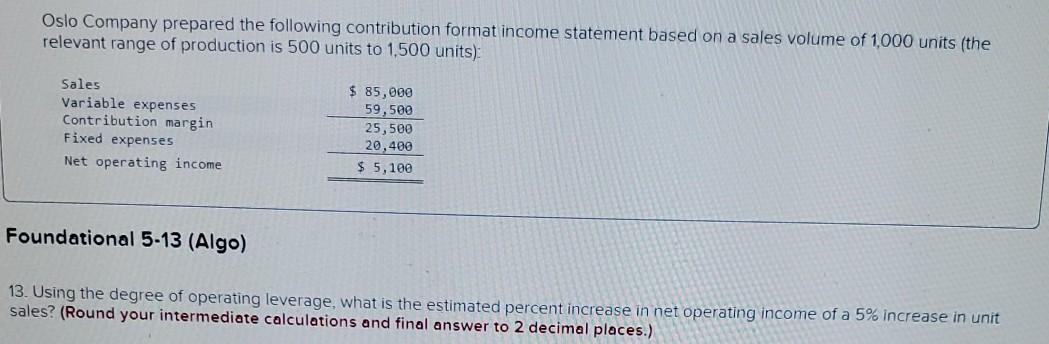 following contribution format income statement based on a sales volume of 1,000