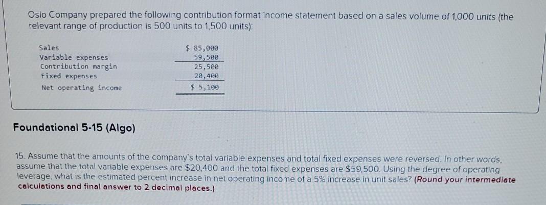 Sales Variable expenses Contribution margin Fixed expenses Net operating income $ 85,000