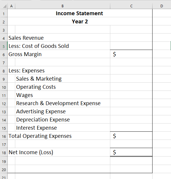 Purchased Inventory on Account - 25,000 Units at $1.15 per unit Sold