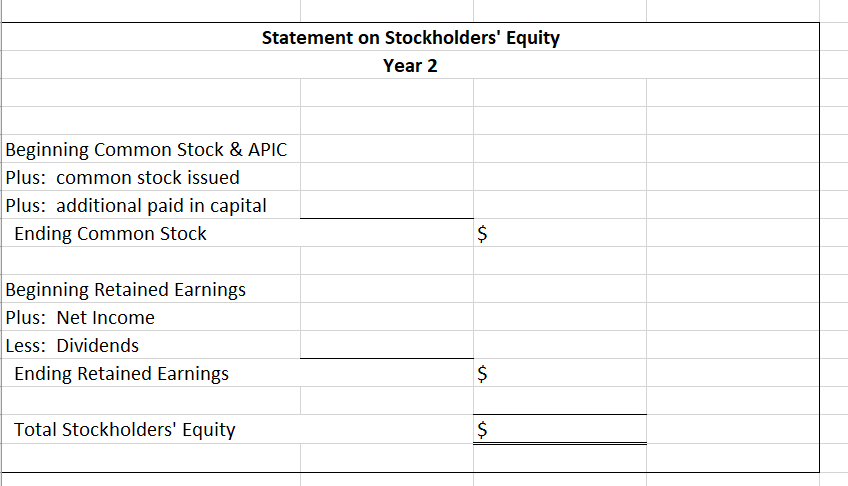 Collect $70,000 on Account Paid $117,250 of Accounts Payable Purchased Inventory on