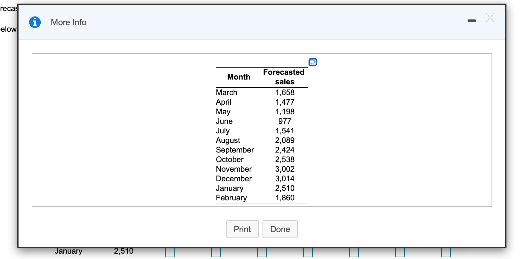 If you complete the plan correctly, your hiring, layoff, and inventory costs