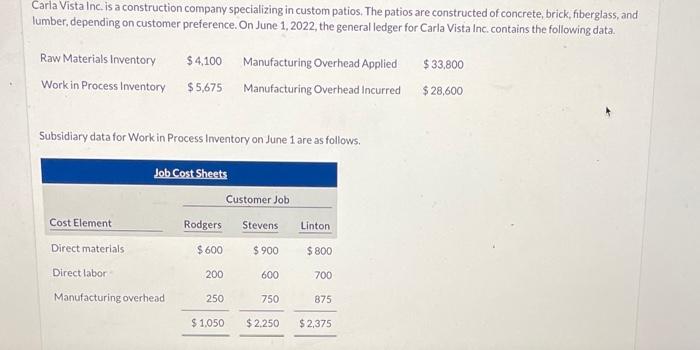 all i need is the blank boxes in the work in process