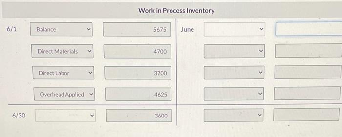 Work in Process Inventory $5,675 Manufacturing Overhead Incurred $ 33,800 $ 28,600