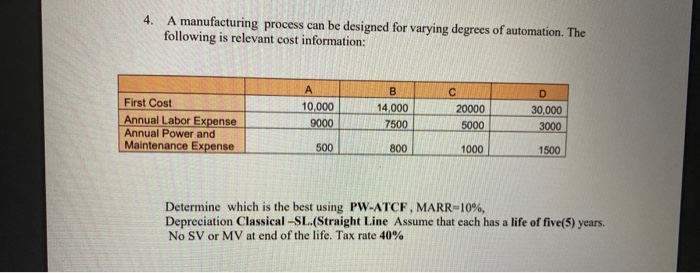 NEED THIS ASAP 4. A manufacturing process can be designed for varying