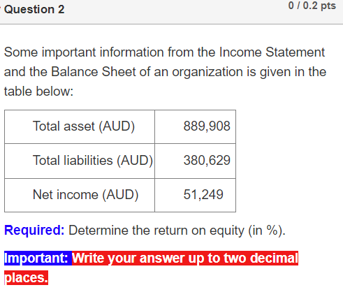 Statement of an organization is given in the table below: Gross sales