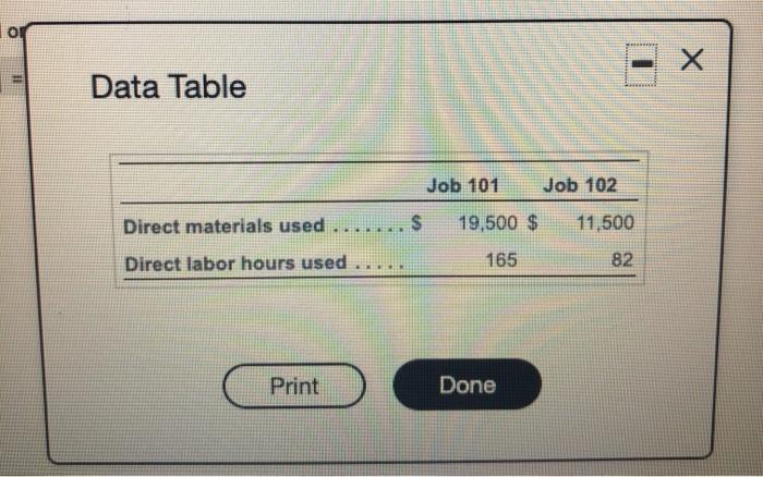 jobs. Overhead is allocated to each job based on the number of