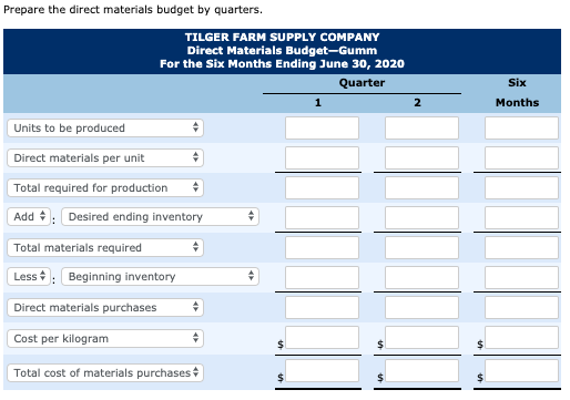 bags. Selling price is $58 per bag. 2. Direct materials: Each bag