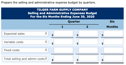 of Snare requires 4 kg of Gumm at $4 per kilogram and