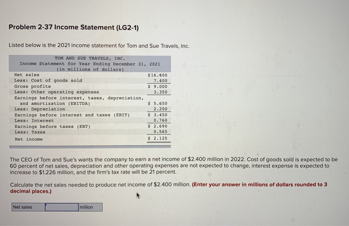  Problem 2-37 Income Statement (LG2-1) Listed below is the 2021 income