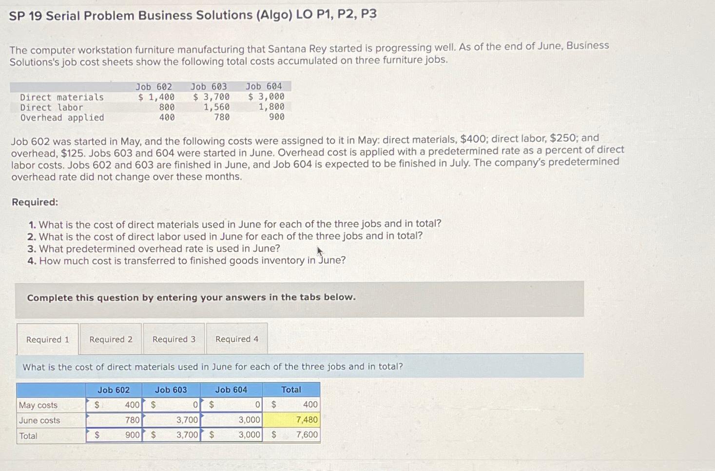  SP 19 Serial Problem Business Solutions (Algo) LO P1, P2, P3