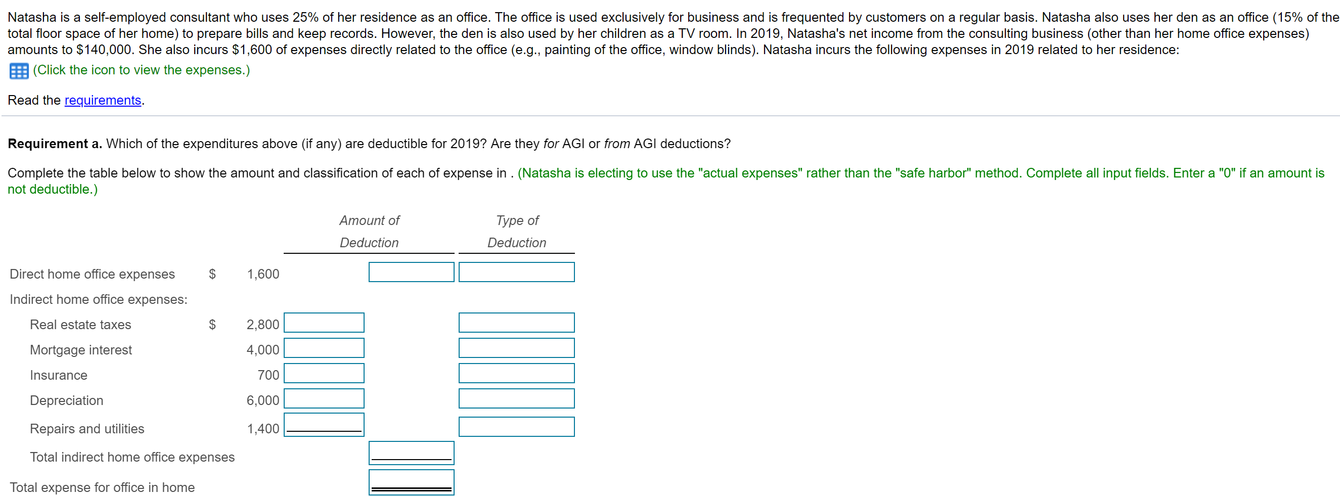 electing to use the "actual expenses" rather than the "safe harbor" method.)