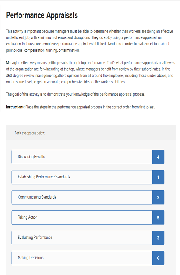 Performance Appraisals This activity is important because managers must be able to